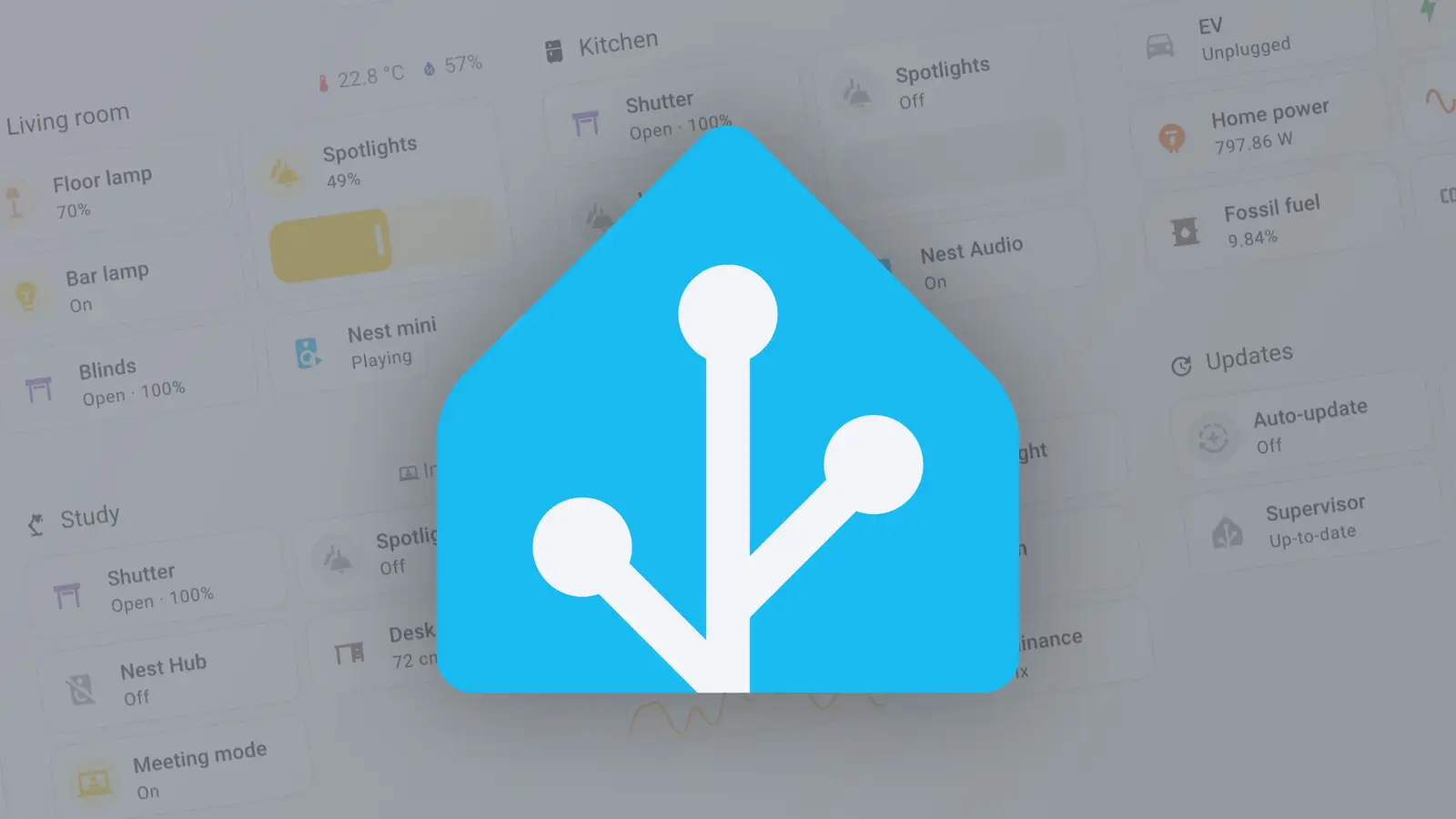 **4 Sự Thật Không Dễ Chấp Nhận Về Home Assistant**