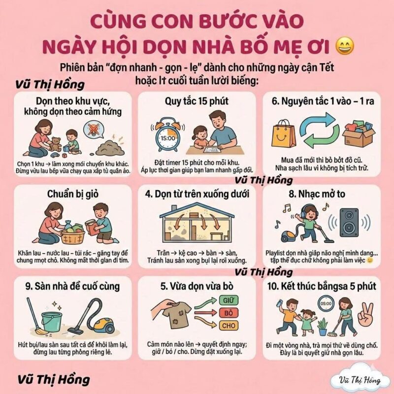 CÙNG CON LÀM VIỆC Ý NGHĨA NGÀY CUỐI NĂM.