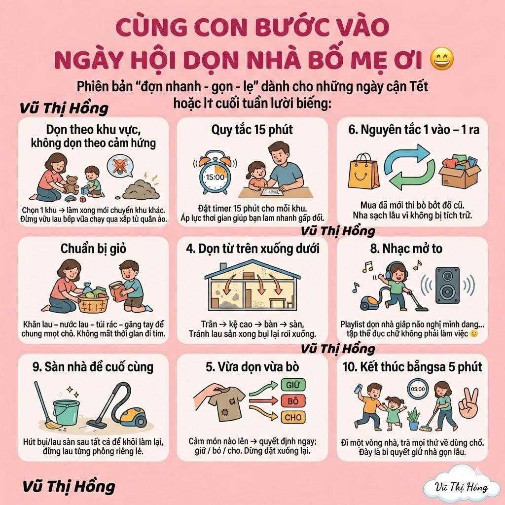 CÙNG CON LÀM VIỆC Ý NGHĨA NGÀY CUỐI NĂM.
