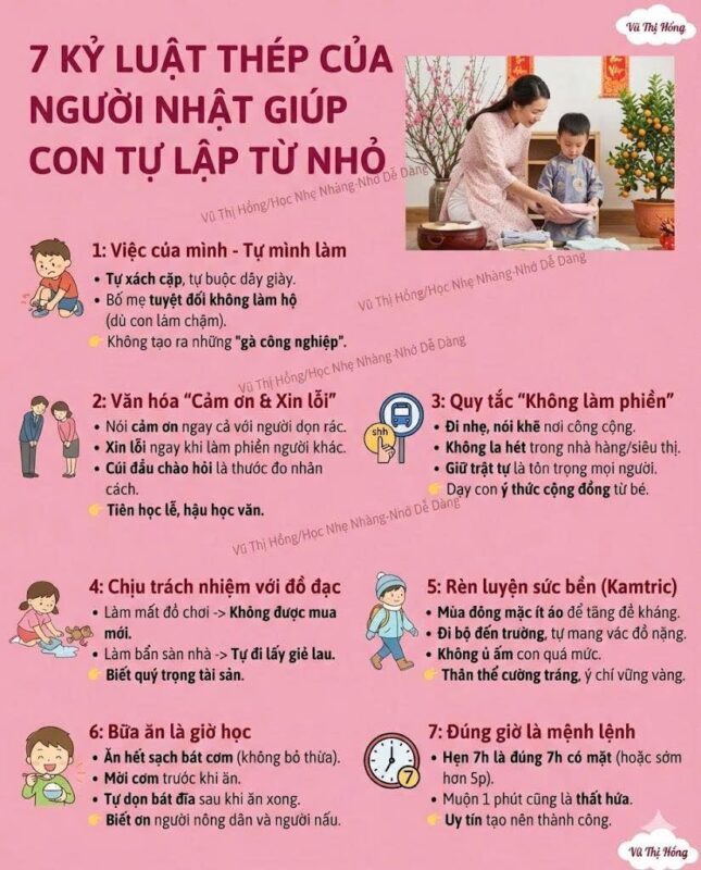 KỶ LUẬT NGÀY TẾT GIÚP CON TỰ LẬP.