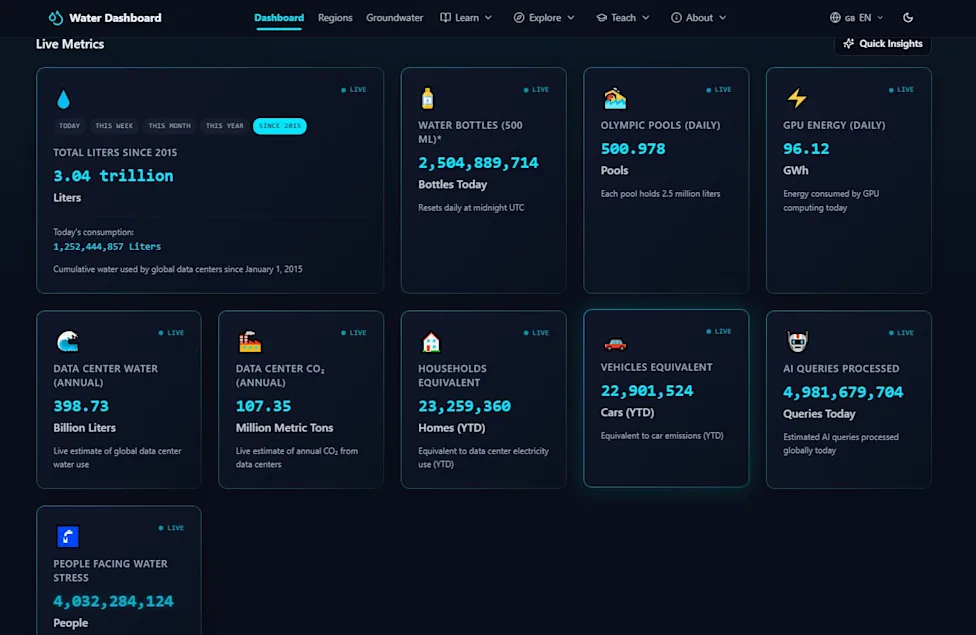 **AI Water Tracker**